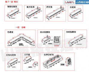 太原化驗室實驗臺廠家出實驗臺設計方案